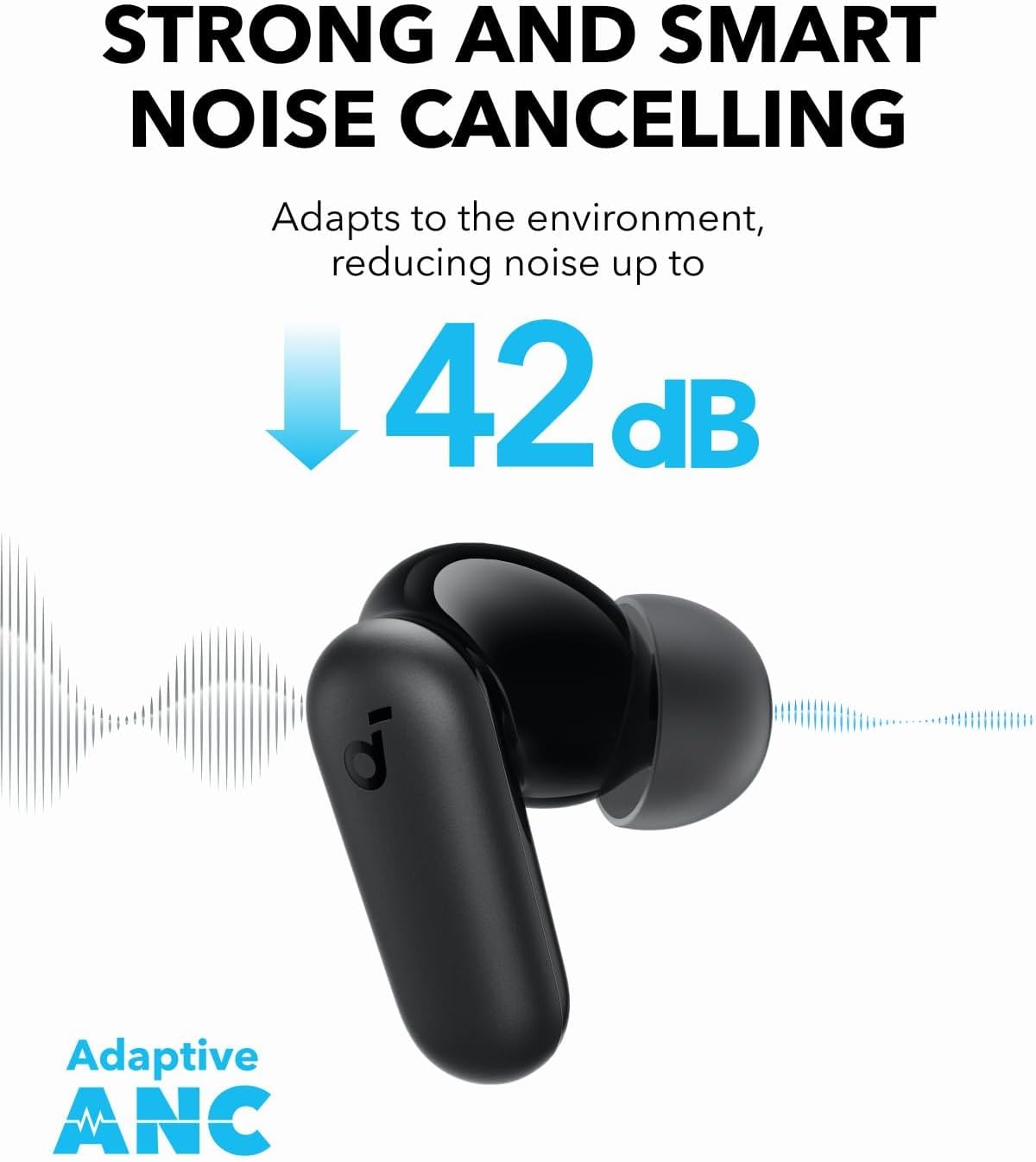 หูฟังบลูทูธ Anker Soundcore P3 - Wireless Earbuds Case บทวิจารณ์และราคา