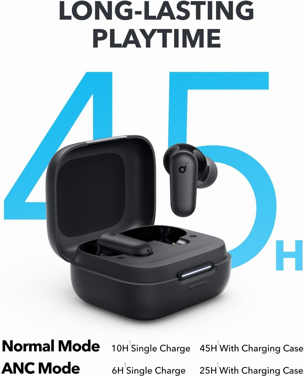 หูฟังบลูทูธ Anker Soundcore P3 - Wireless Earbuds Case บทวิจารณ์และราคา