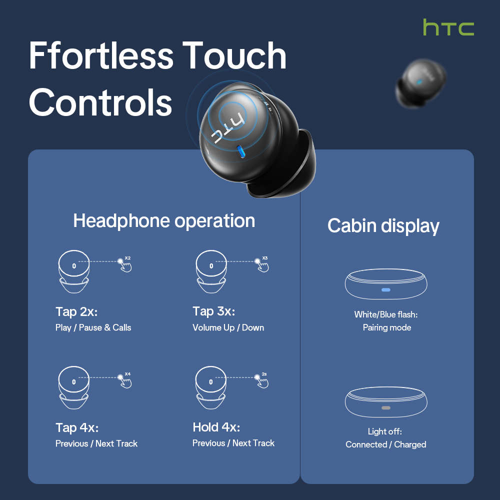 HTC NE92 หูฟังบลูทูธไร้สาย 6.0 - Wireless Earbuds Case บทวิจารณ์และราคา