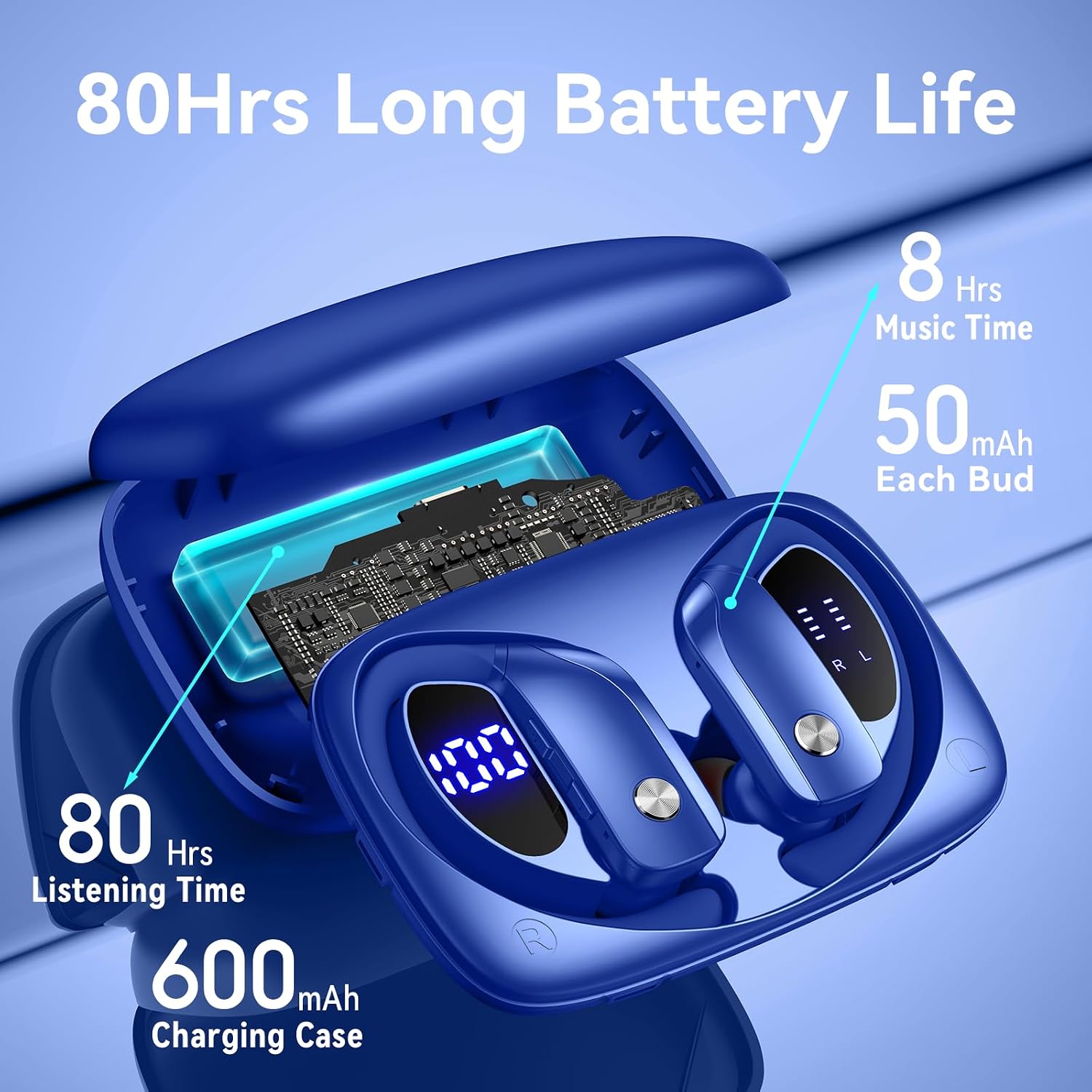 หูฟังไร้สายพร้อมเคสแสดงผล LED  - Wireless Earbuds Case บทวิจารณ์และราคา
